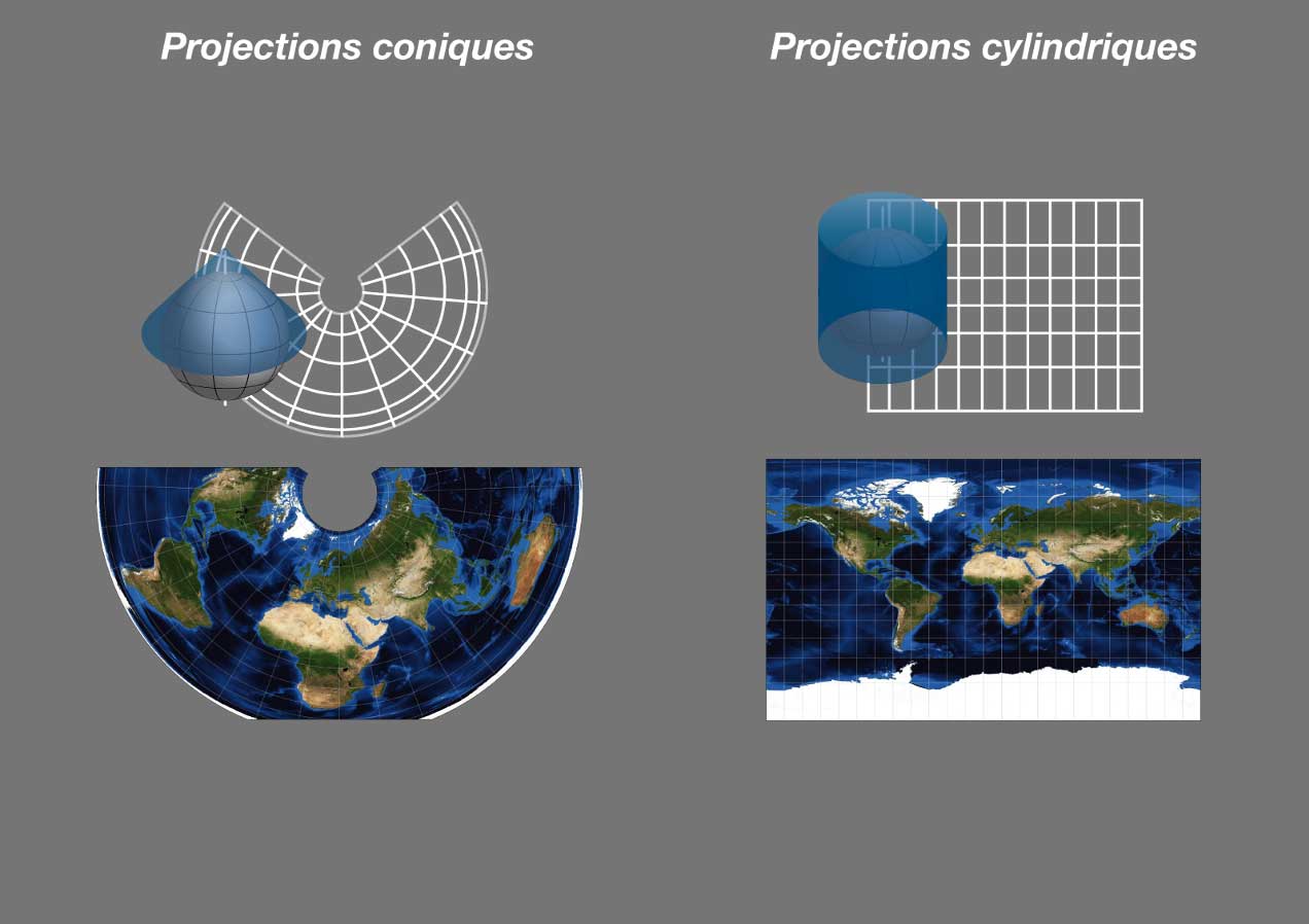 Projections coniques et cylindriques